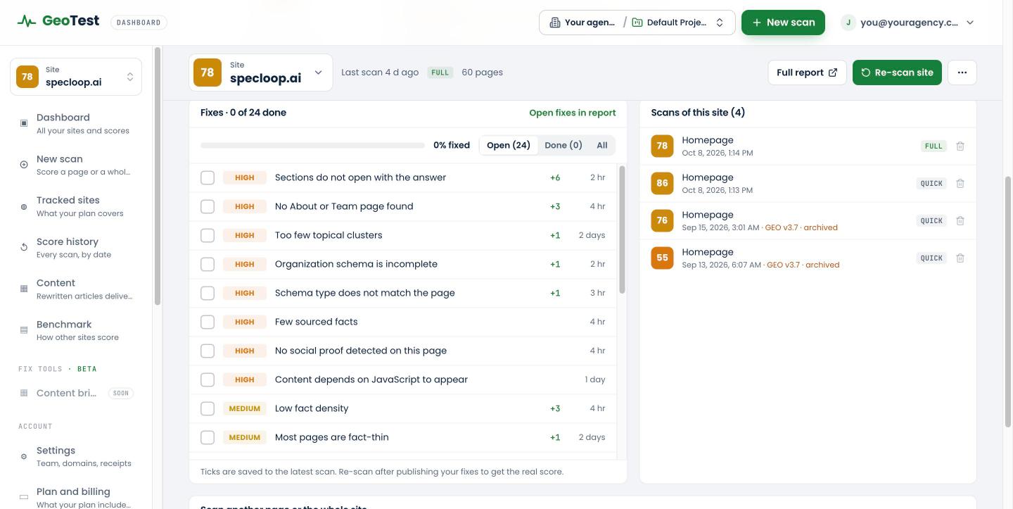 The GeoTest fix checklist with priorities, point values and time estimates, beside the list of scans of the site