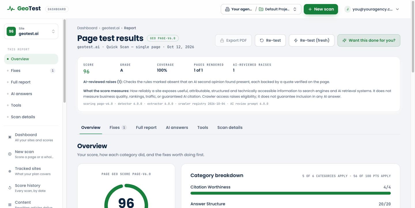 A GeoTest report with the Dashboard › site › Report breadcrumb at the top